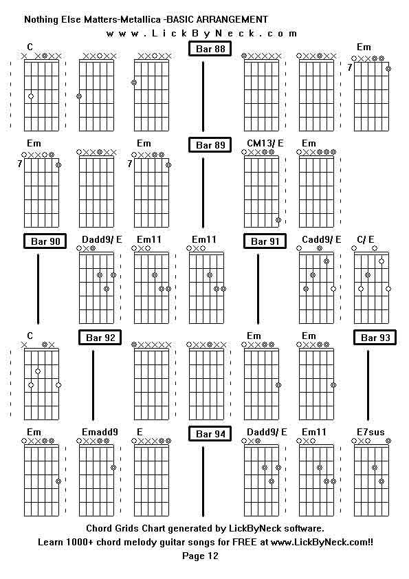 Chord Grids Chart of chord melody fingerstyle guitar song-Nothing Else Matters-Metallica -BASIC ARRANGEMENT,generated by LickByNeck software.